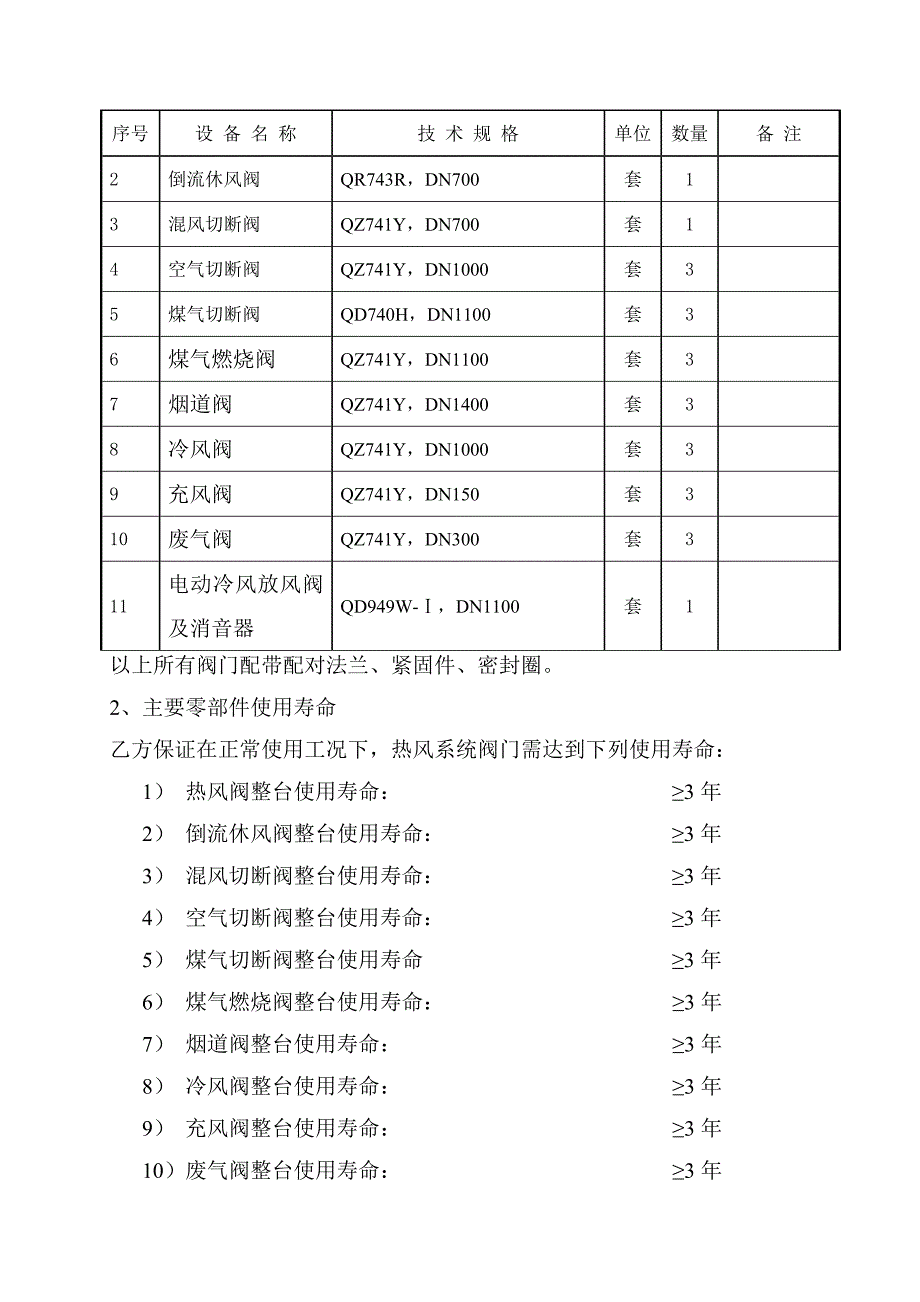 热风系统阀门技术协议.doc_第5页