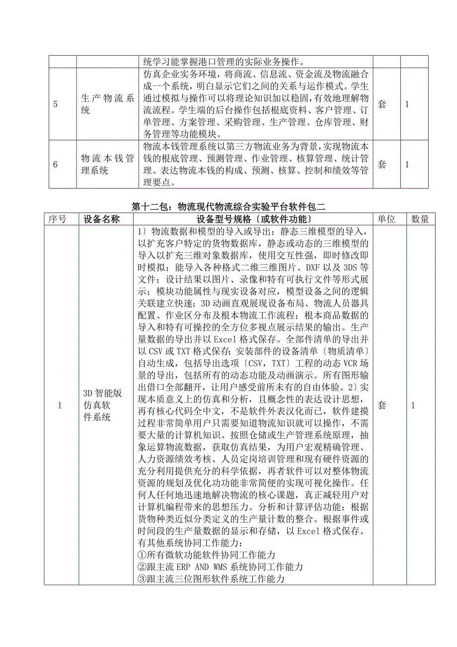 建筑756-采购需求_第2页