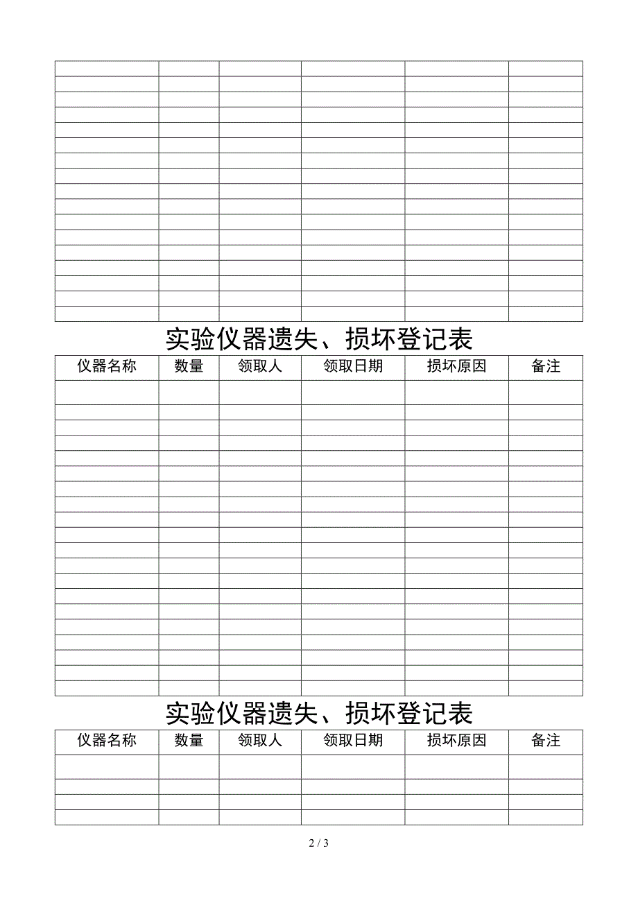 实验室仪器损坏登记表_第2页