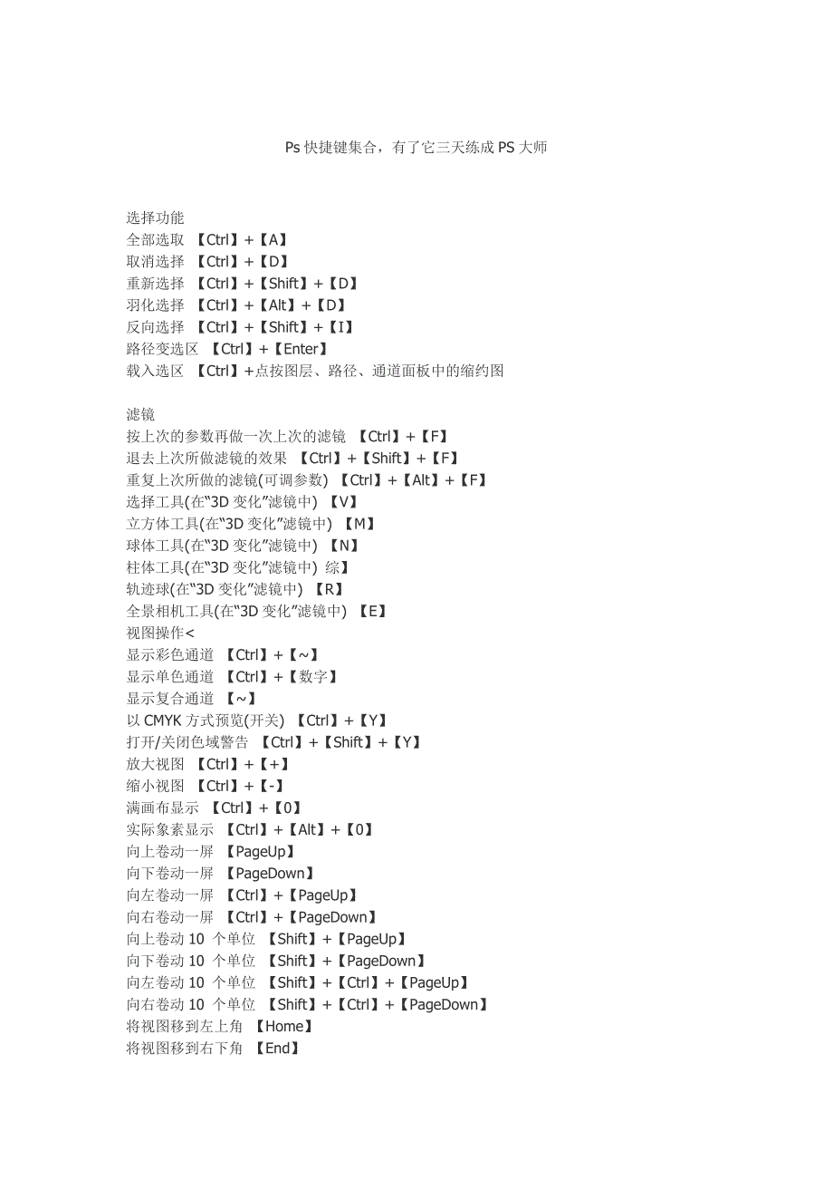 Ps快捷键集合,有了它三天练成PS大师---必备.doc_第1页
