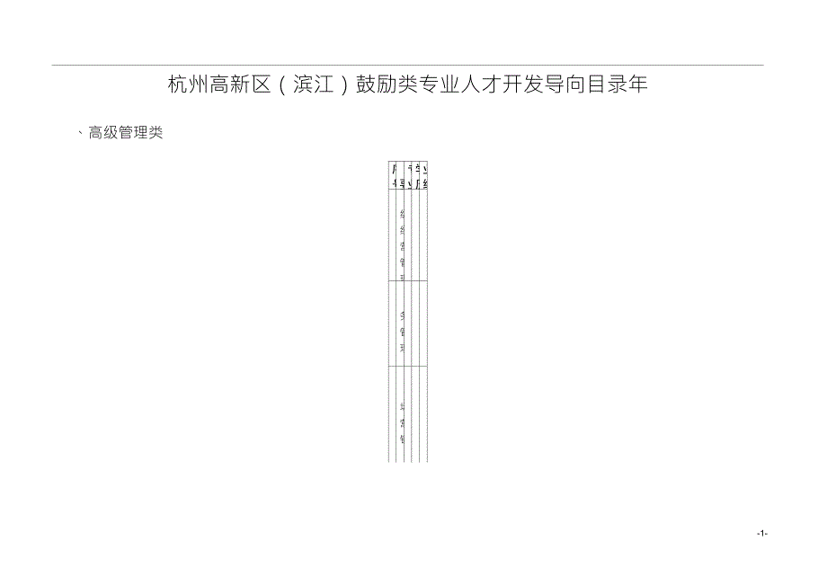 杭州高新区(滨江)鼓励类专业人才开发导向目录(2009年)_第1页