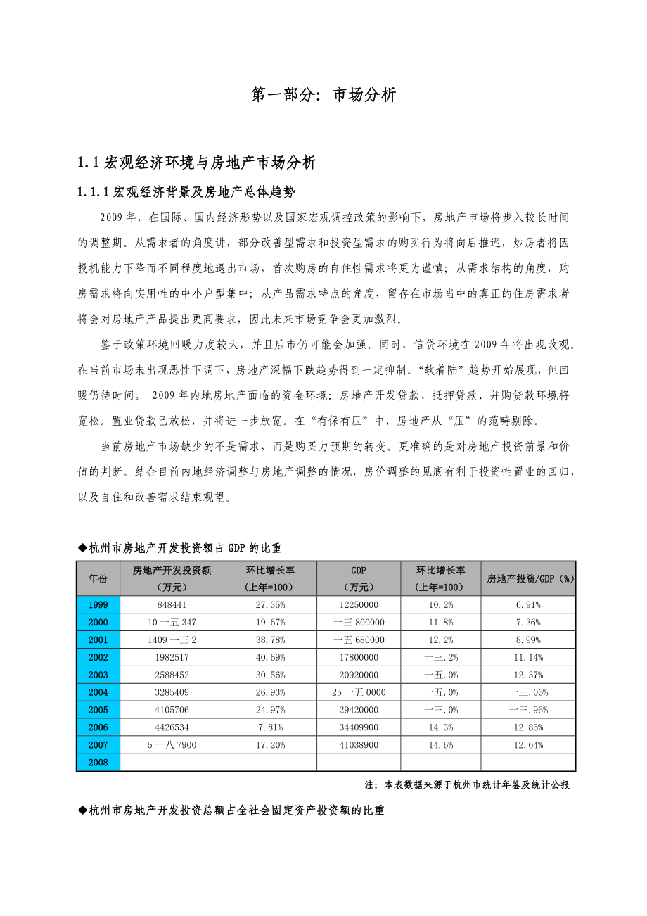 某地产;蓝色钱江营销策划方案研讨_第4页