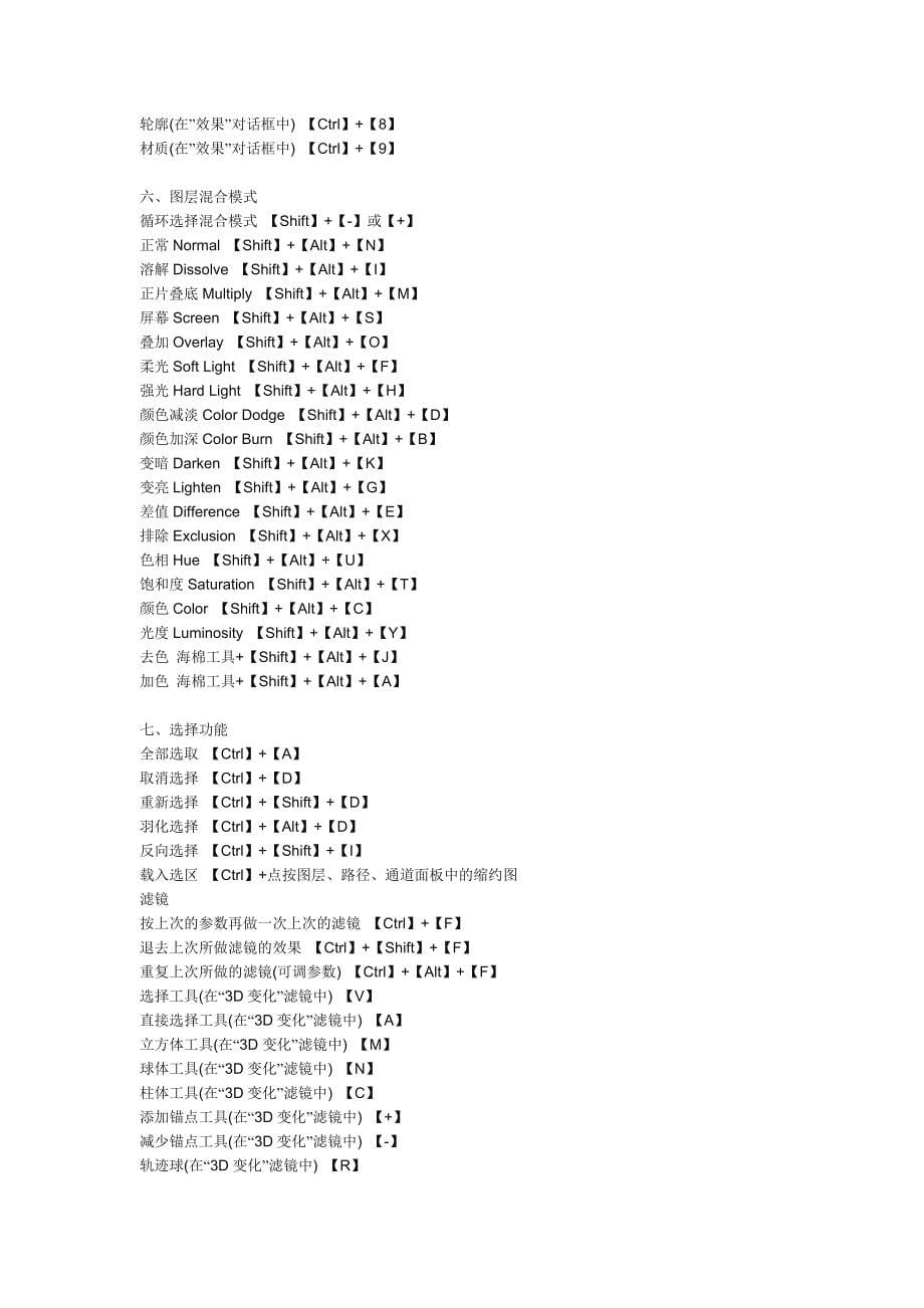 PS快捷键大全.doc_第5页
