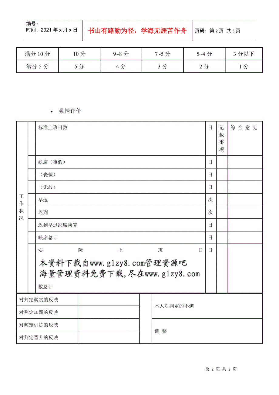 业务单位&#183;公司职员的人事考绩表格（B）_第2页