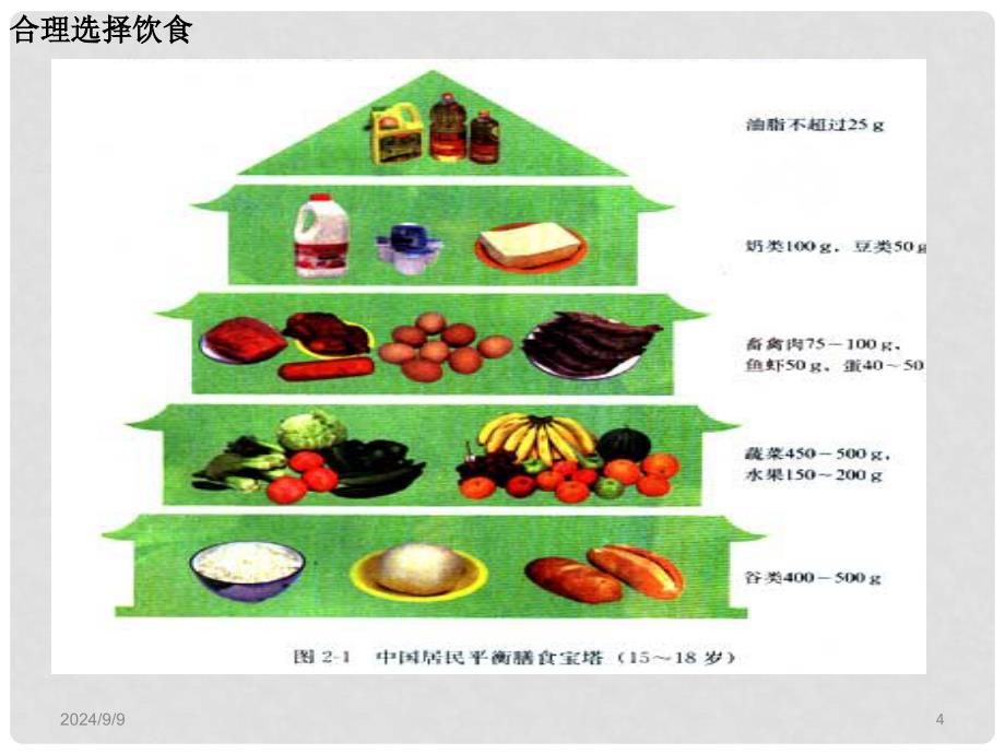 高中化学 第二章 促进身心健康 第一节 合理选择饮食（第1课时）课件 新人教版选修1_第4页