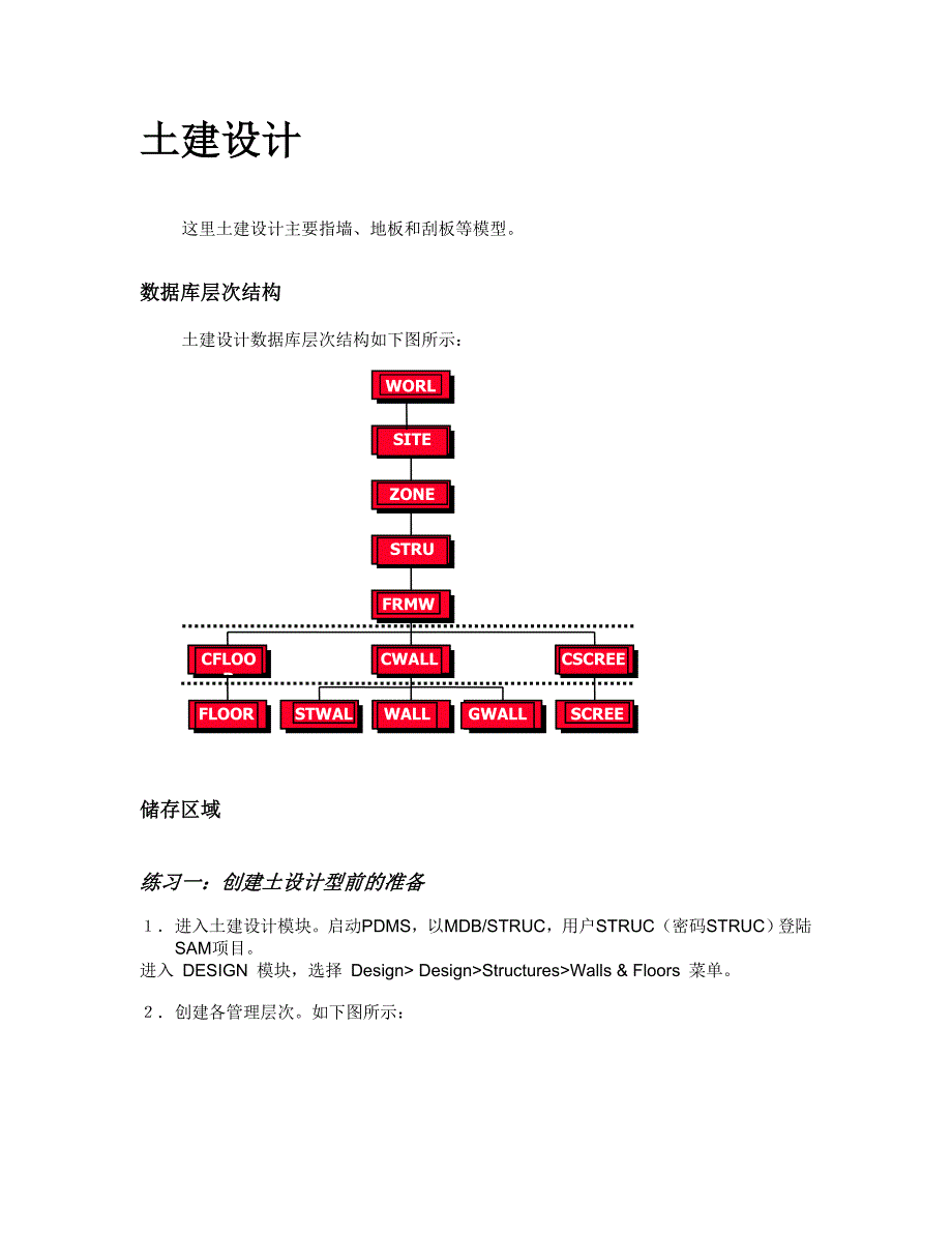 PDMS土建设计培训必备手册_第2页