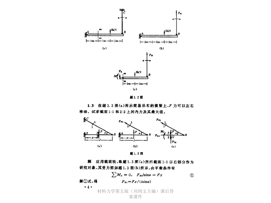 材料力学第五版（刘鸿文主编）课后答案课件_第4页