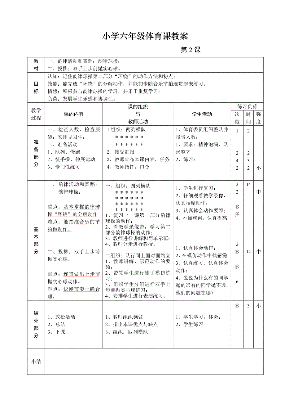 小学六年级体育课教案_第2页