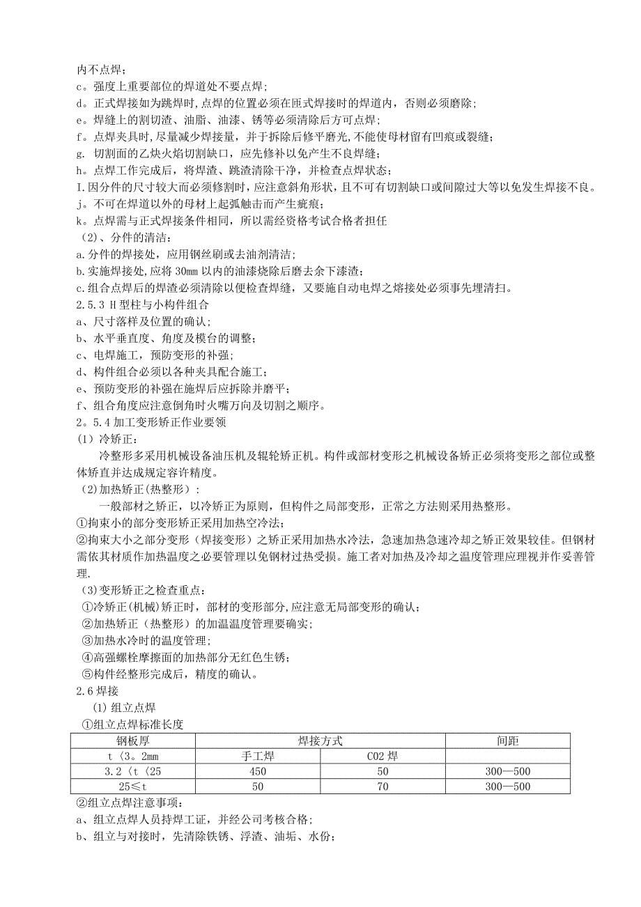 【施工管理】钢架隔墙施工组织设计++_第5页