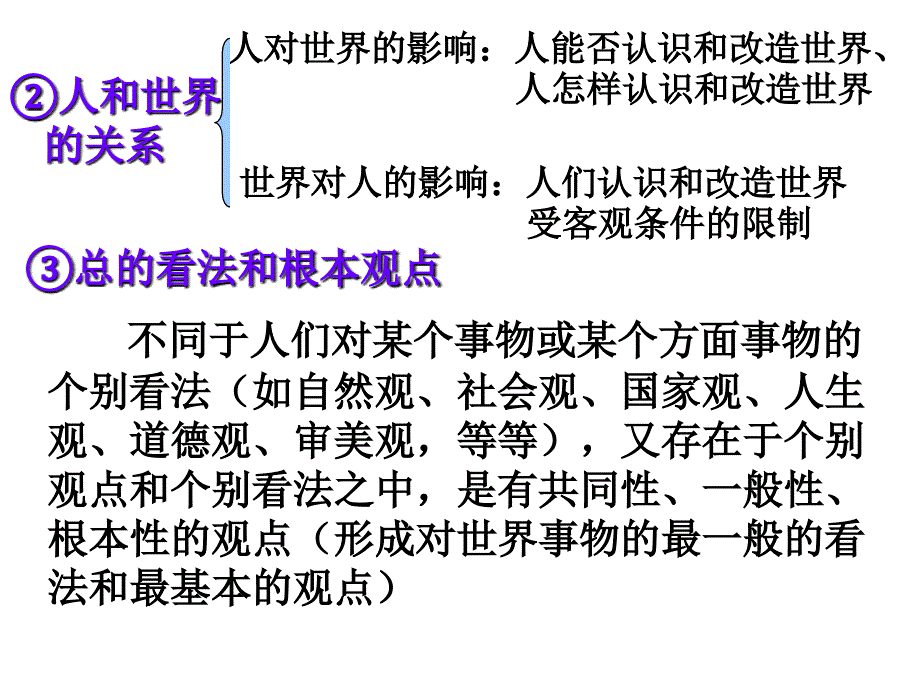 关于世界观的学说_第4页