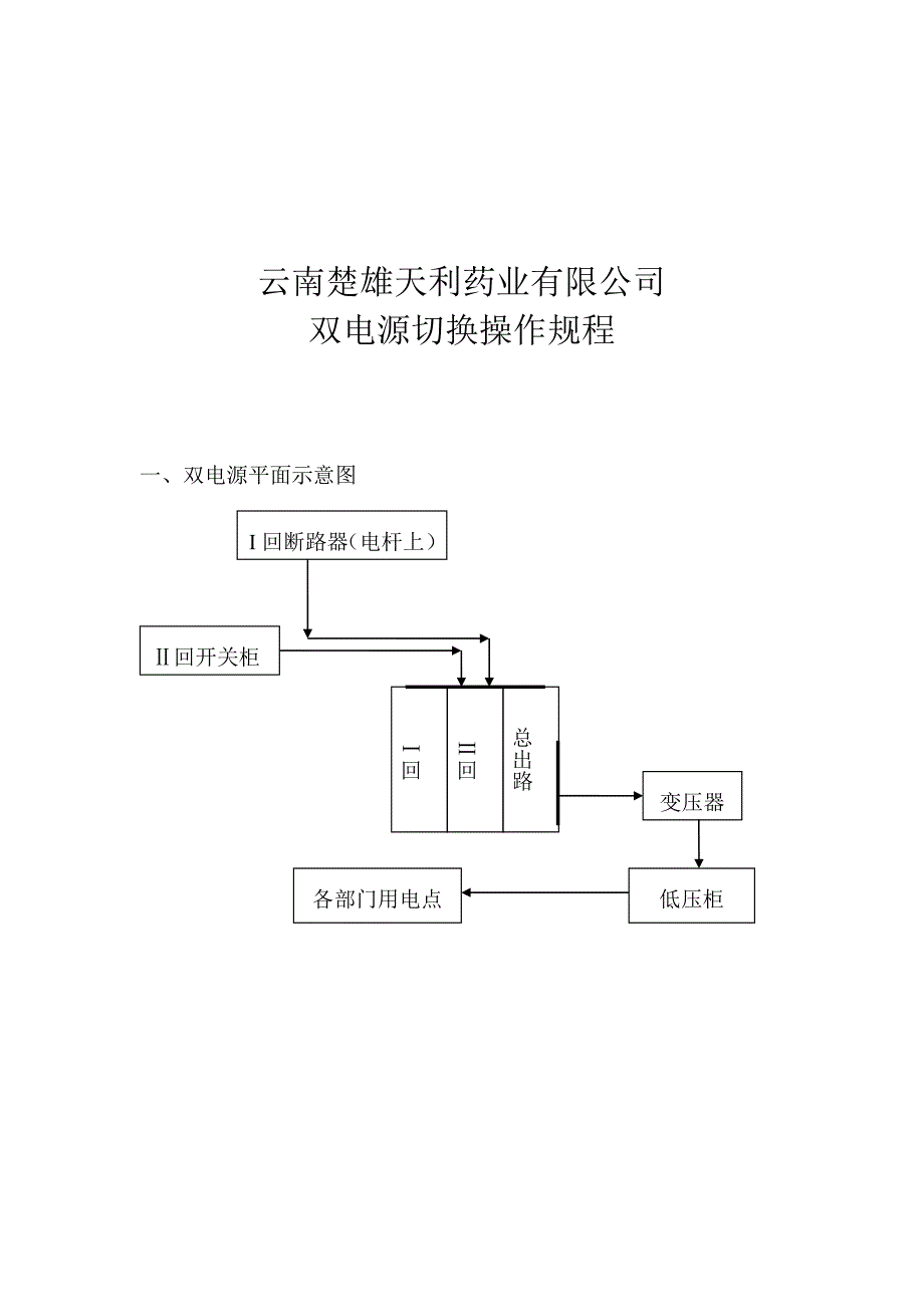 双电源切换操作规程_第1页
