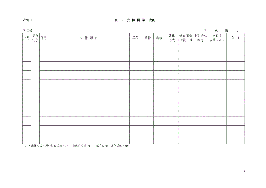 原始地质资料附表.doc_第3页