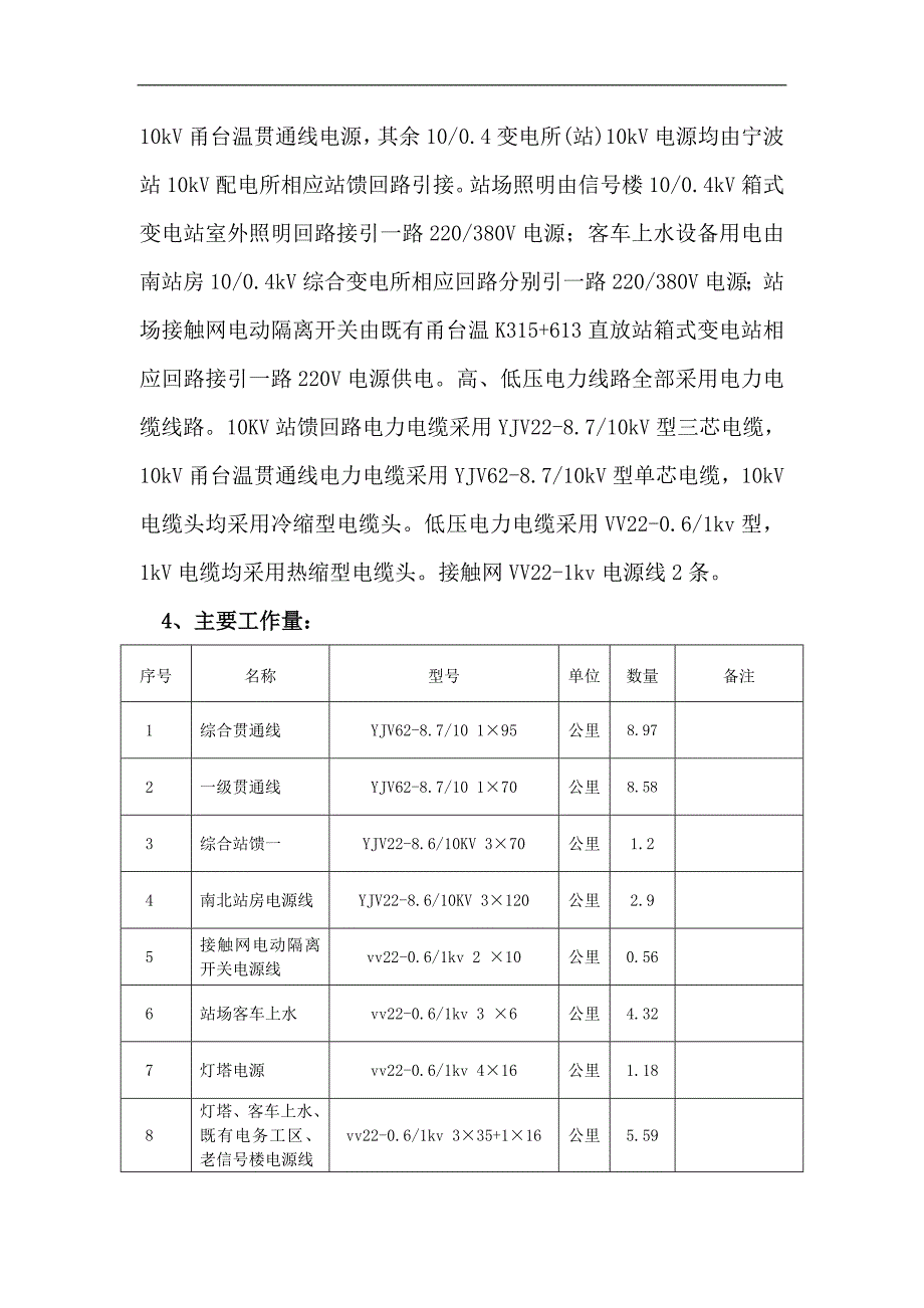 电力电缆施工方案.doc_第2页