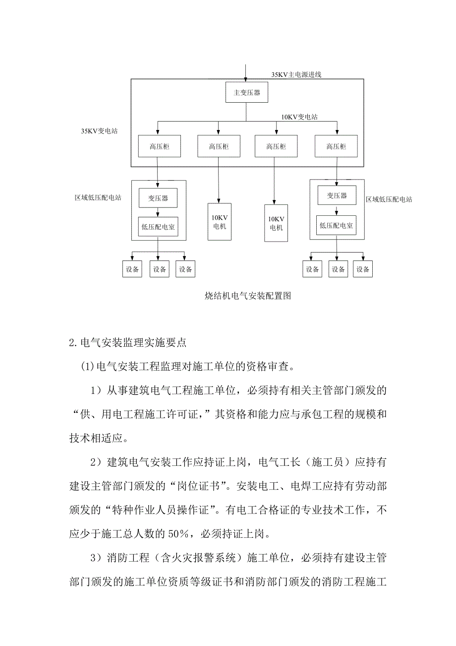 烧结机工程电气监理细则要点_第4页