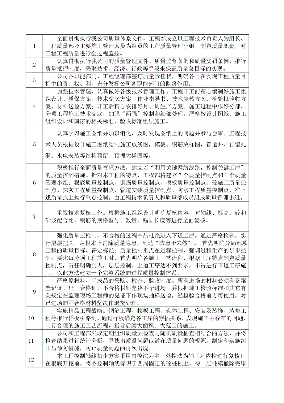 质量专项治理措施_第4页