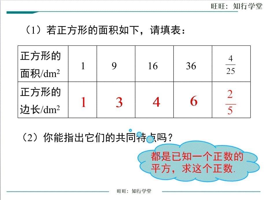 31第1课时平方根和算术平方根_第5页