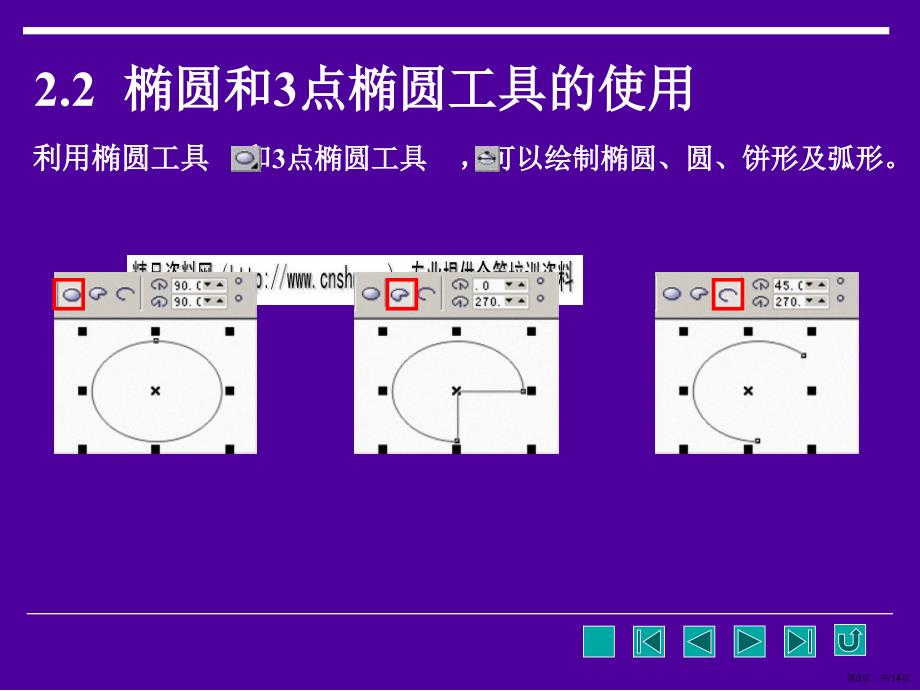 CorelDraw绘图--绘制几何图形培训教程_第3页