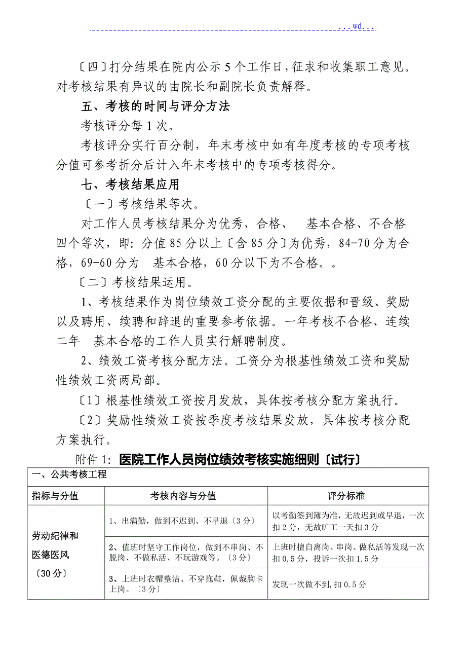 医院绩效考核工作实施方案[全员]_第3页