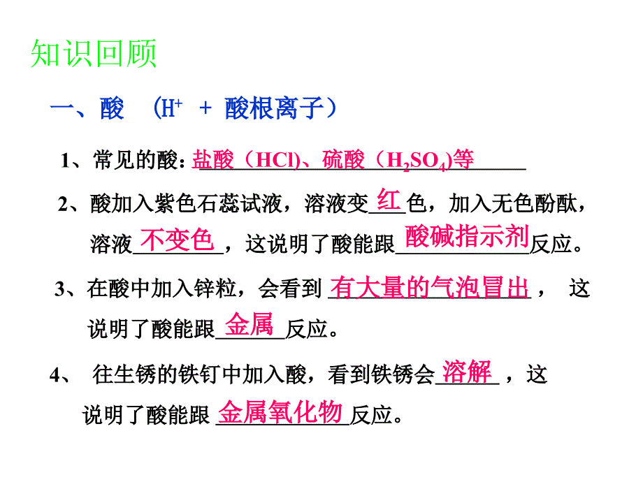 课题2酸和碱的中和反应课件1_第1页