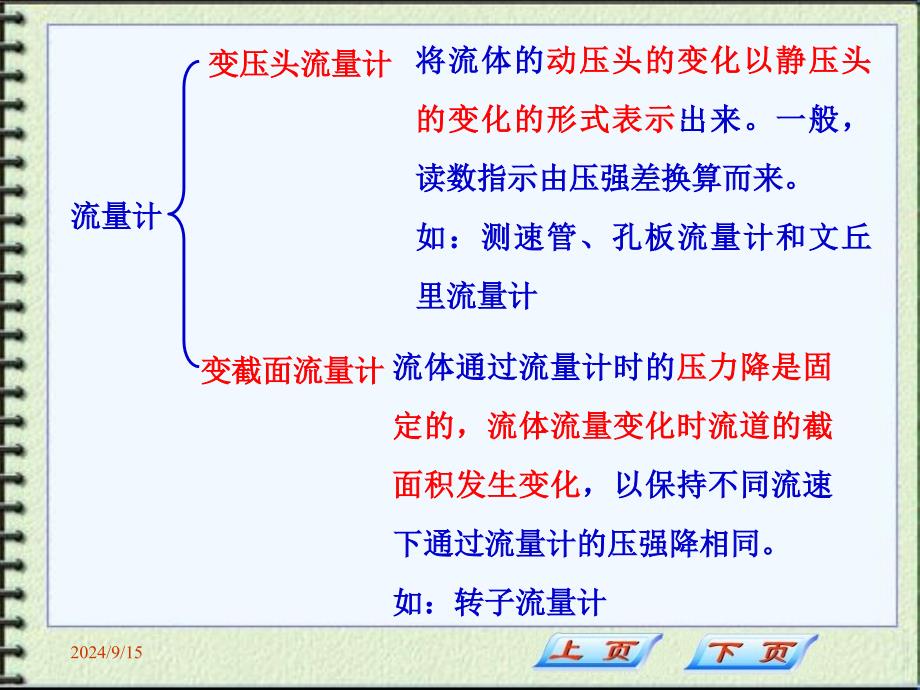 流量和流速的测量PPT课件_第2页