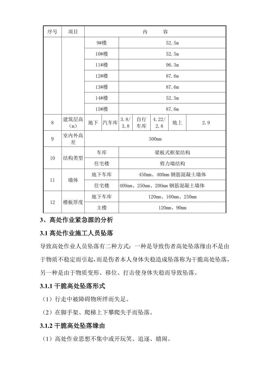 高处作业专项方案_第5页