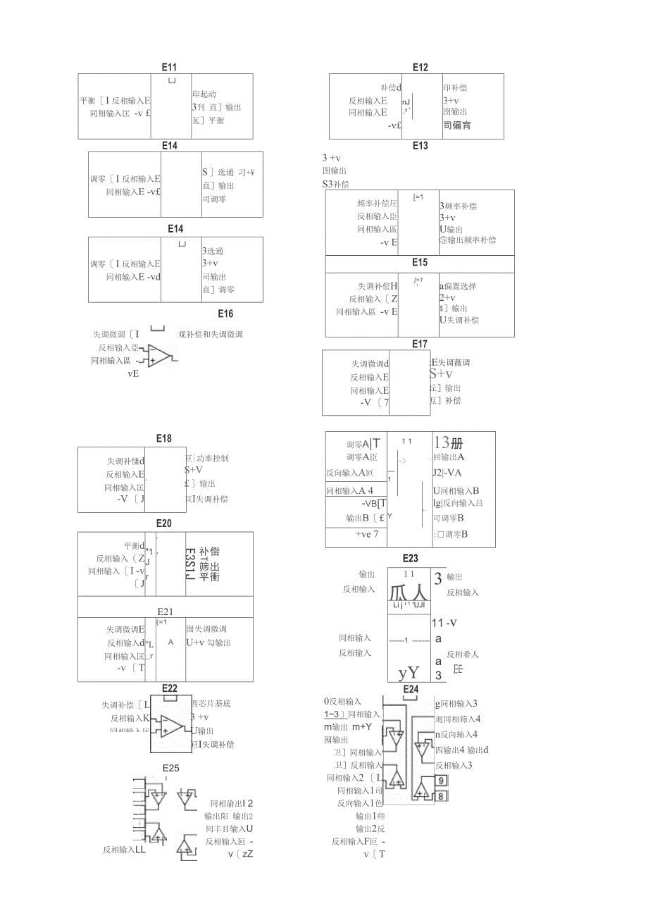 常用运算放大器性能参数及选用速查表_第5页