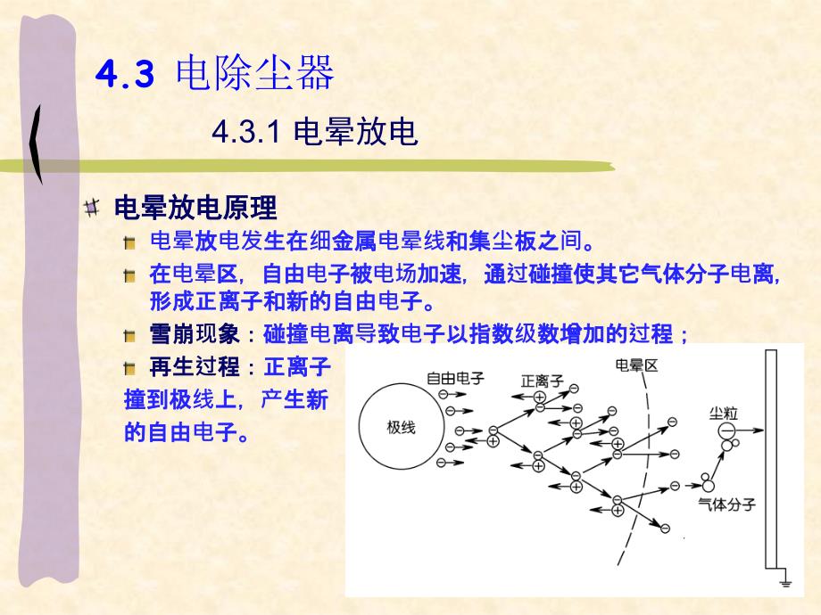 大气污染控制工程 第4章 除尘技术与设备-电除尘器_第3页