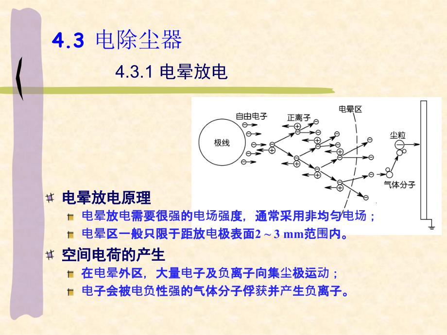 大气污染控制工程 第4章 除尘技术与设备-电除尘器_第4页