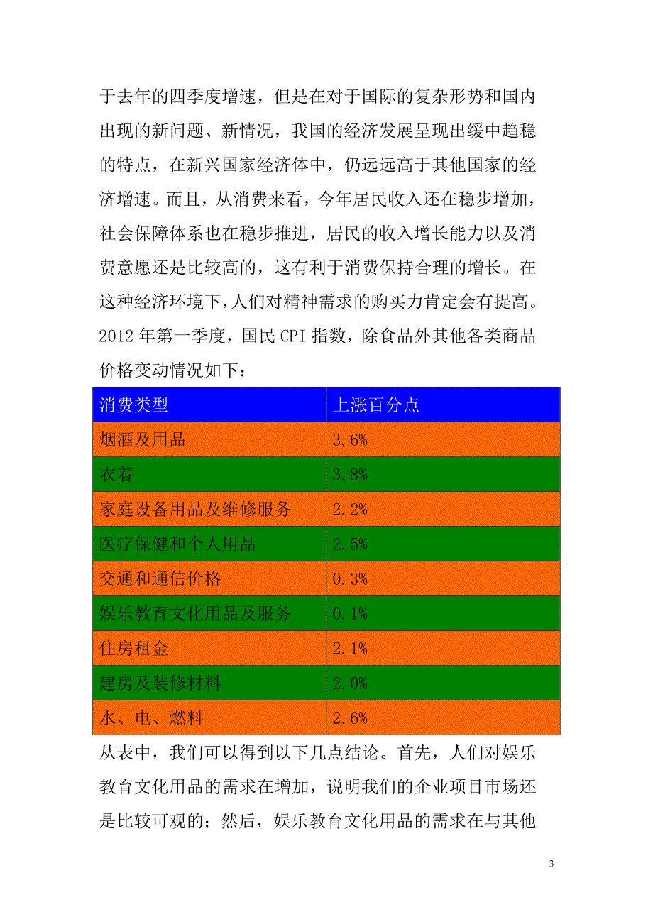 青岛市RED企业项目计划书_第3页