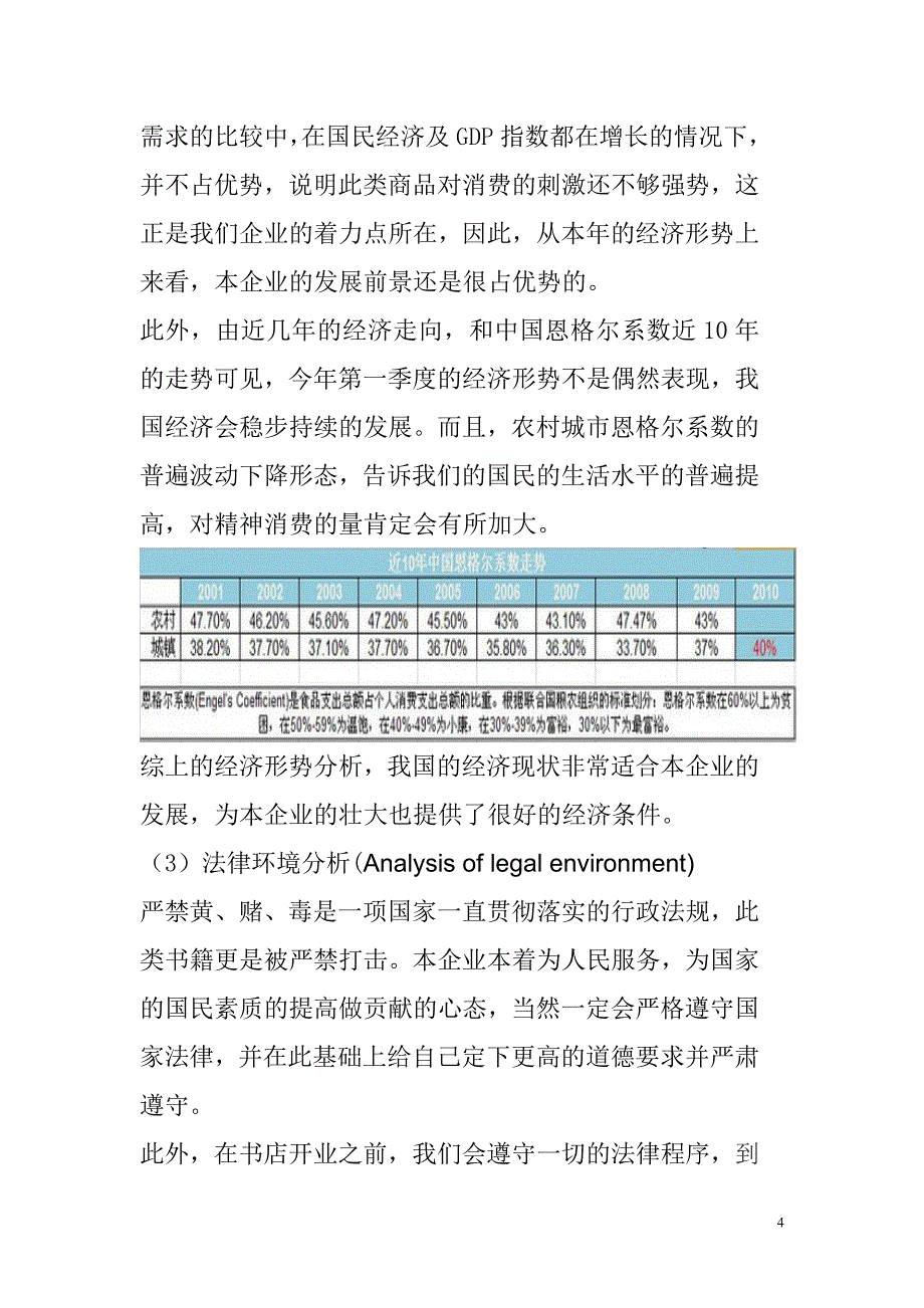 青岛市RED企业项目计划书_第4页