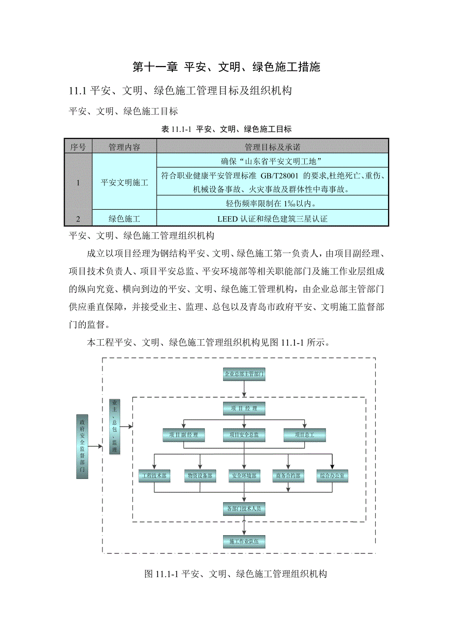 第十一章-安全文明、绿色施工组织措施(最终版)_第1页