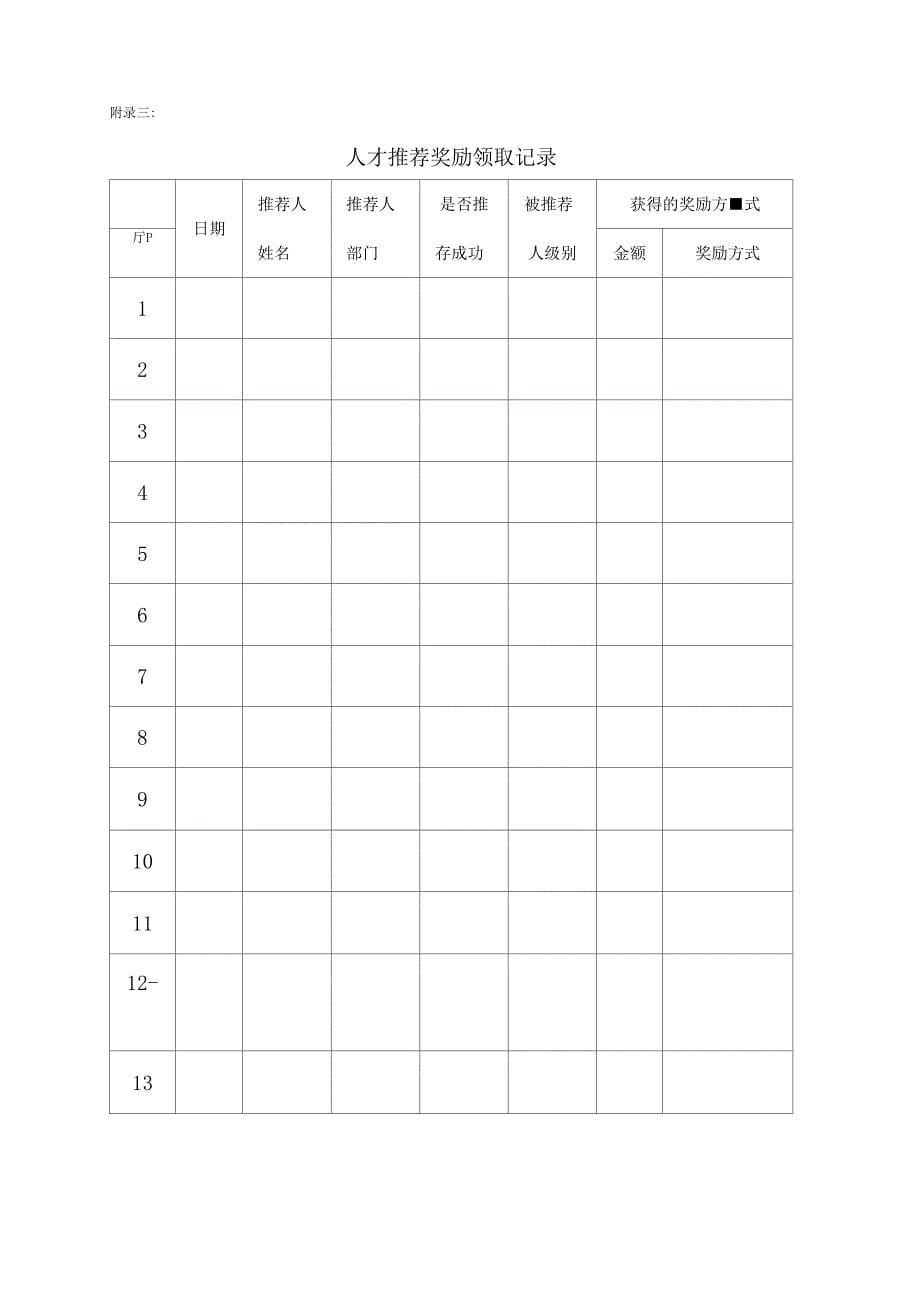 XX医院集团有限公司人员招聘推荐奖励制度_第5页