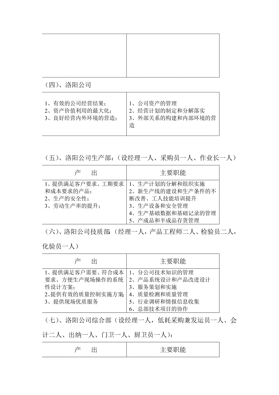 2010年各部门的产出及主要职能(调整后).doc_第2页