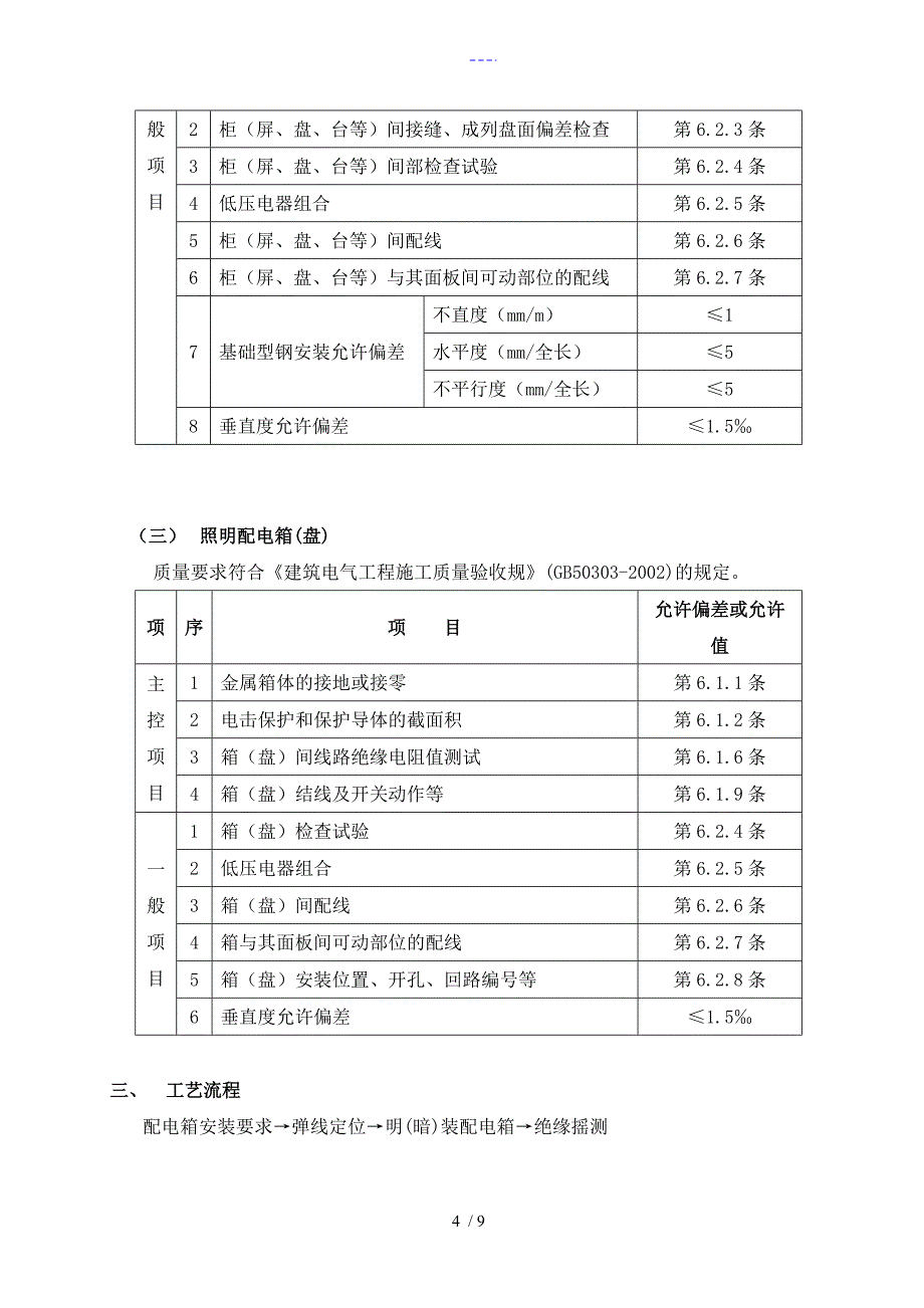 配电箱安装工程施工组织方案_第4页