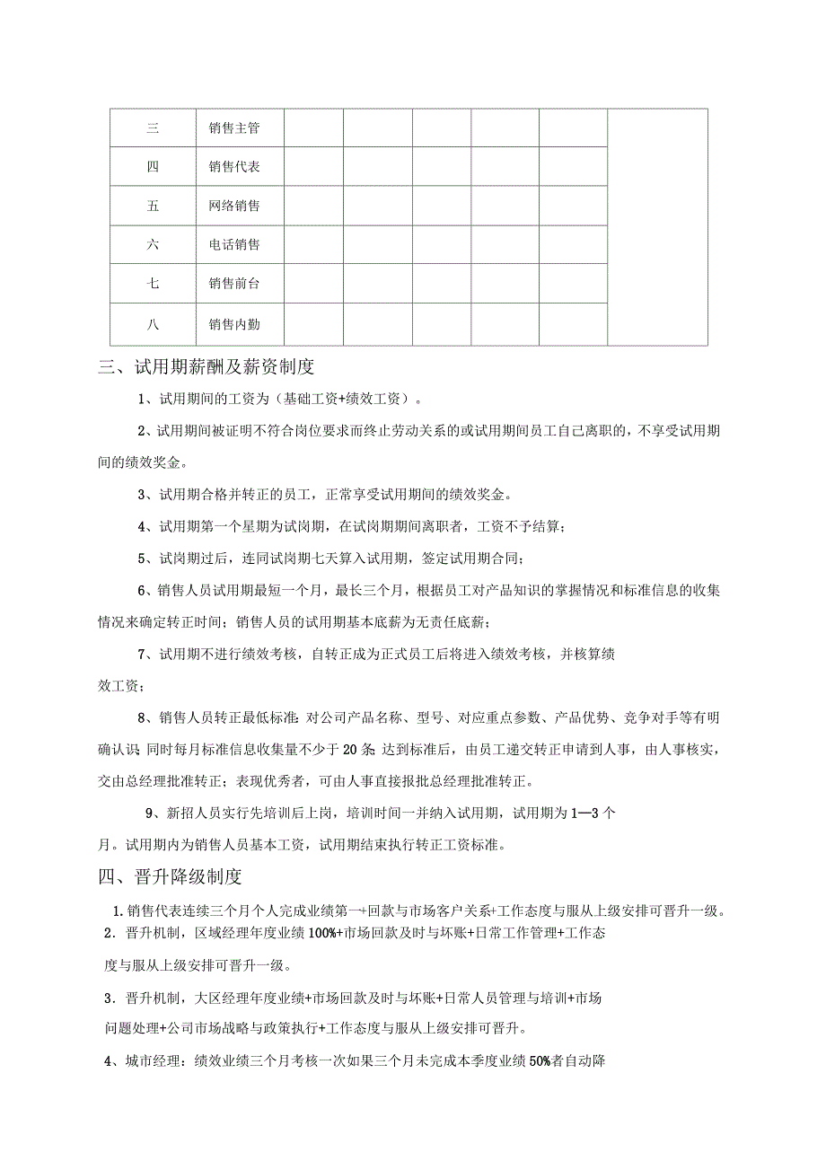 销售部薪资与绩效考核管理制度汇编_第4页