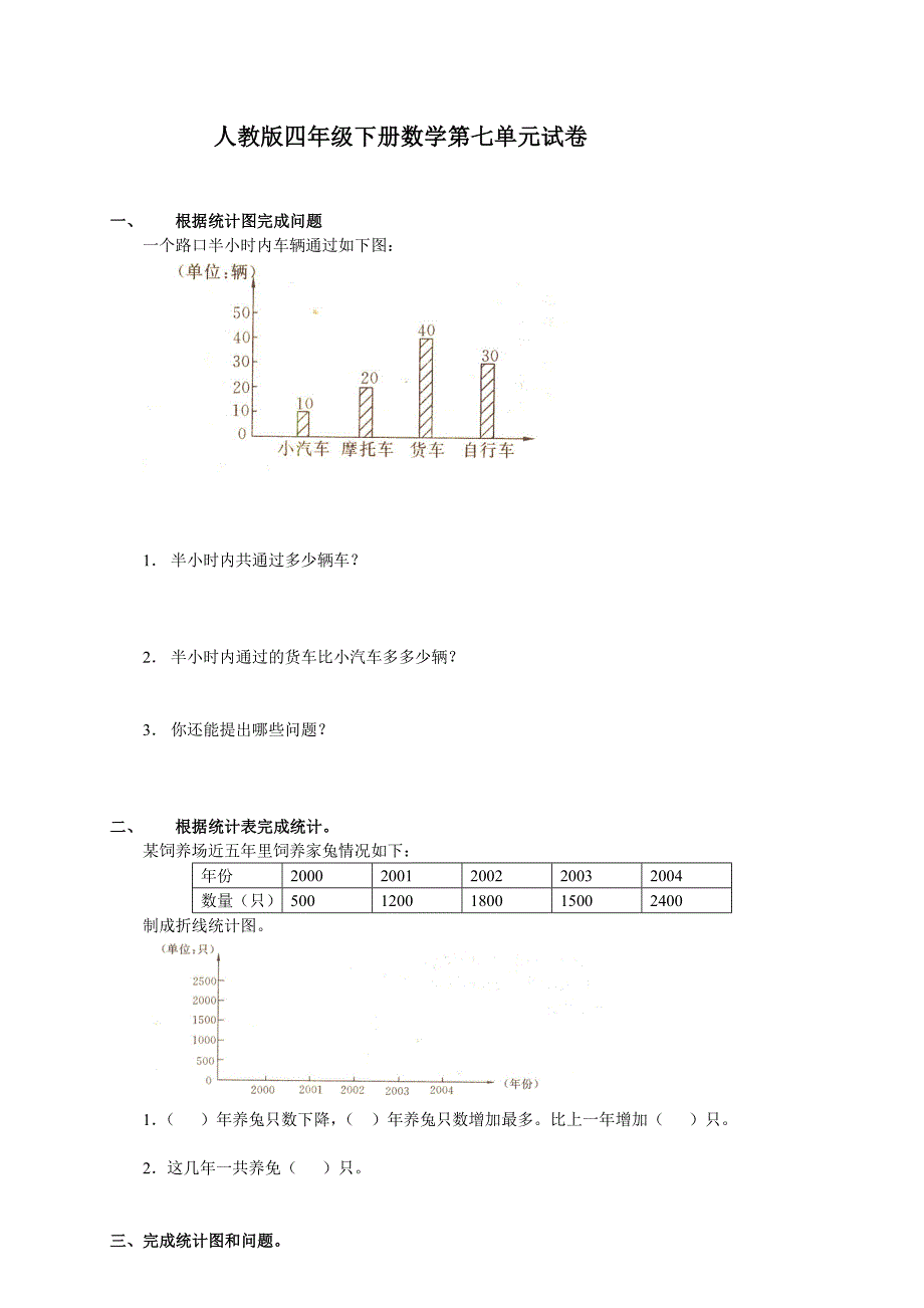 ★★人教版小学数学四年级下册第七单元试卷.doc_第1页