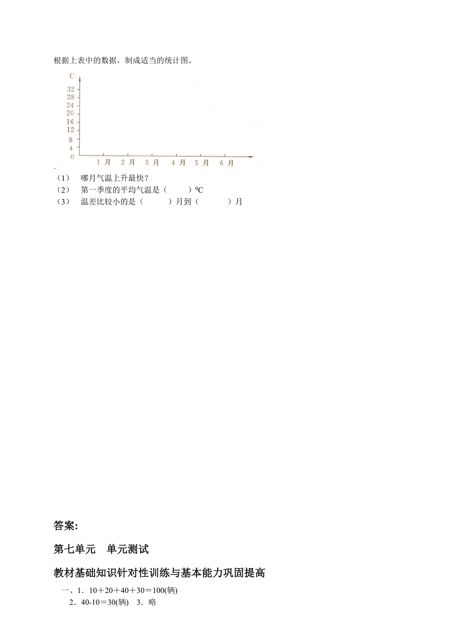 ★★人教版小学数学四年级下册第七单元试卷.doc_第4页