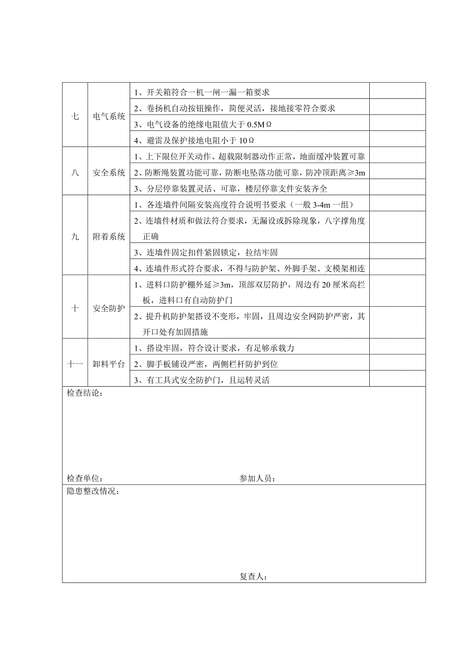 物料提升机专项检查记录表.doc_第2页