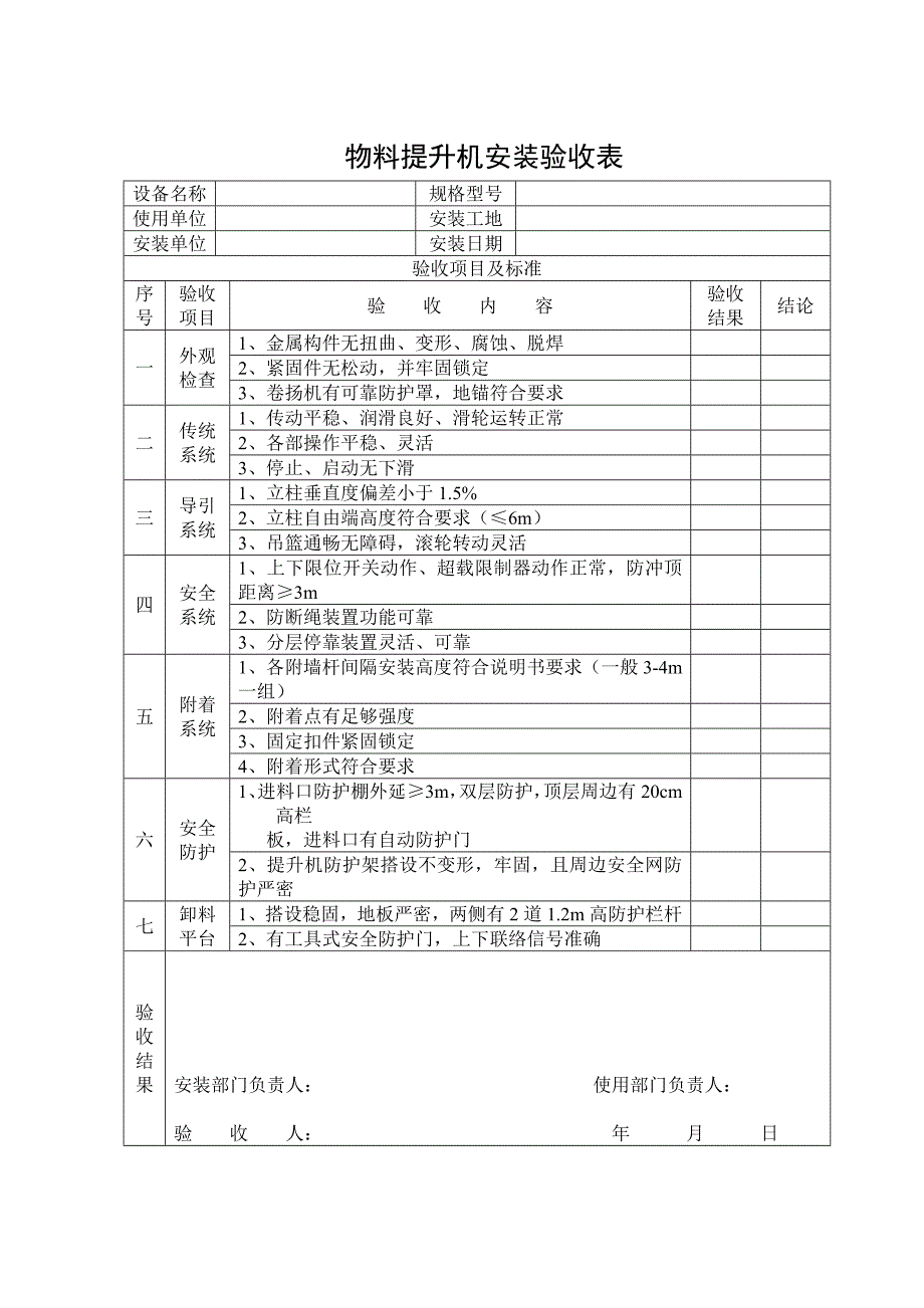 物料提升机专项检查记录表.doc_第3页