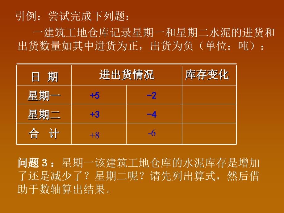 章节题有理数加法一_第4页