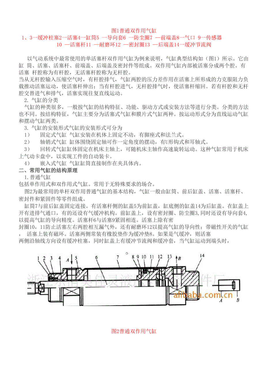 各种类型气缸的原理_第2页