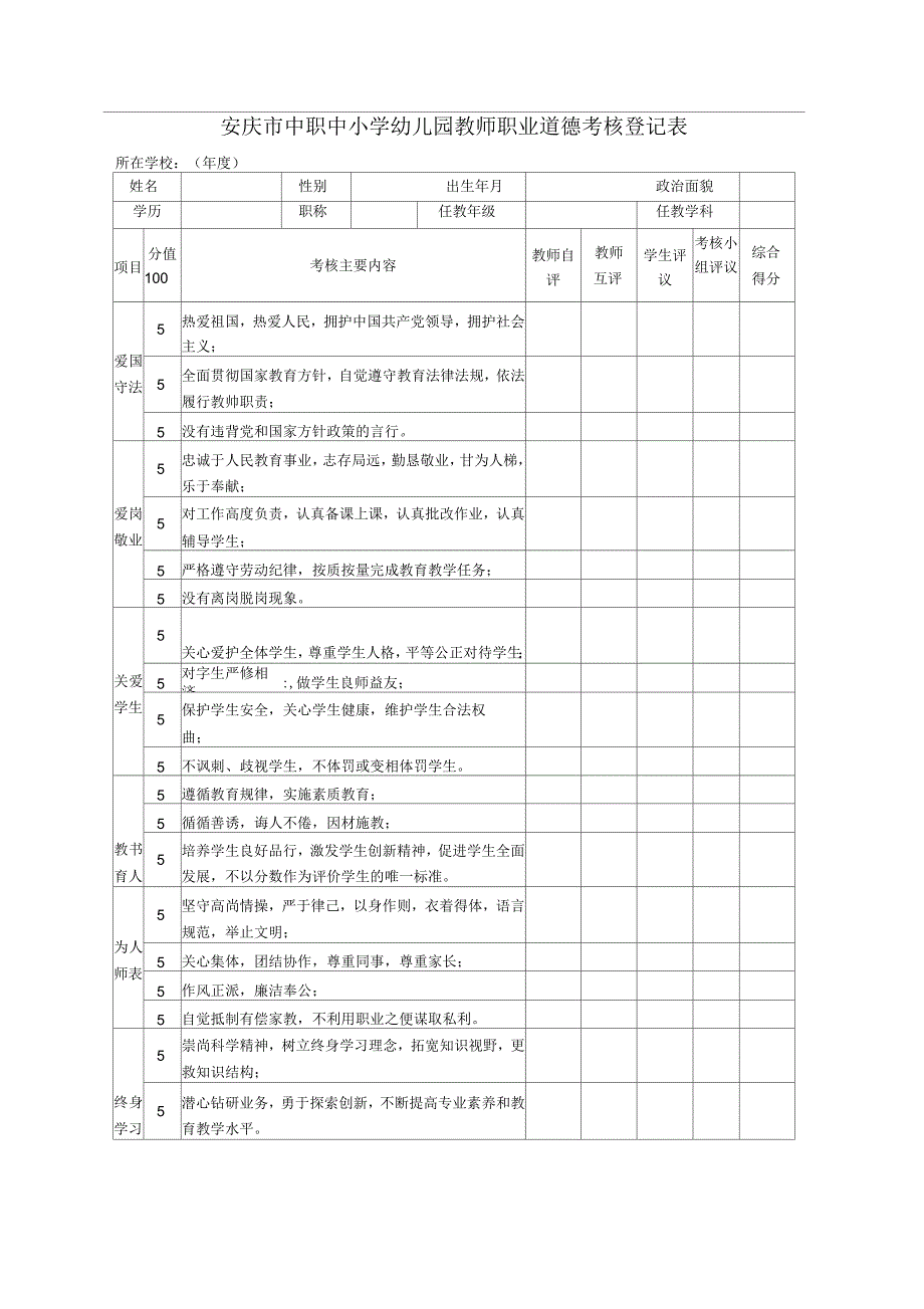 安庆市中职中小学幼儿园教师职业道德考核登记表_第1页