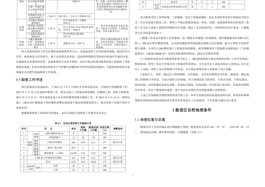 康定不稳定斜坡勘查报告.doc_第3页