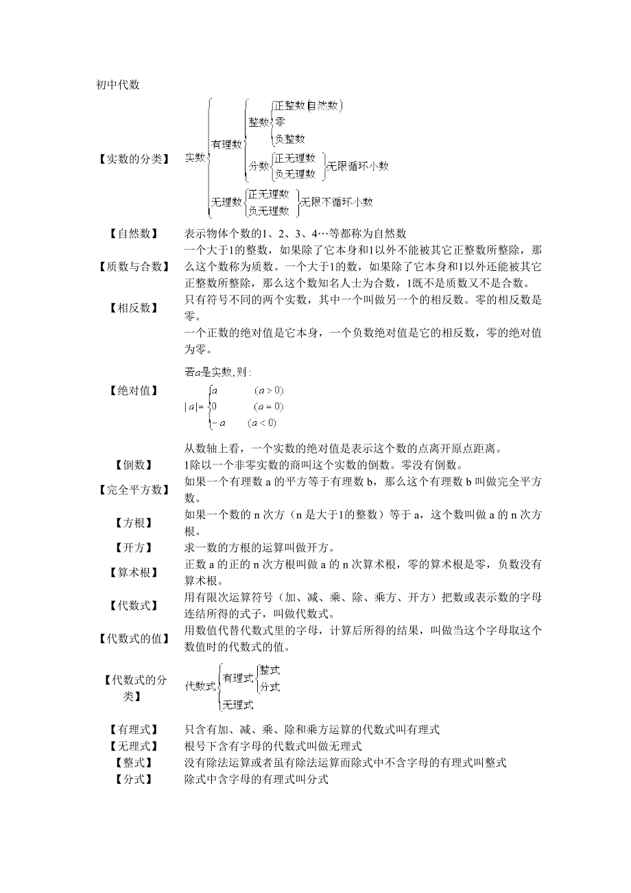 高中阶段数学公式集.doc_第1页