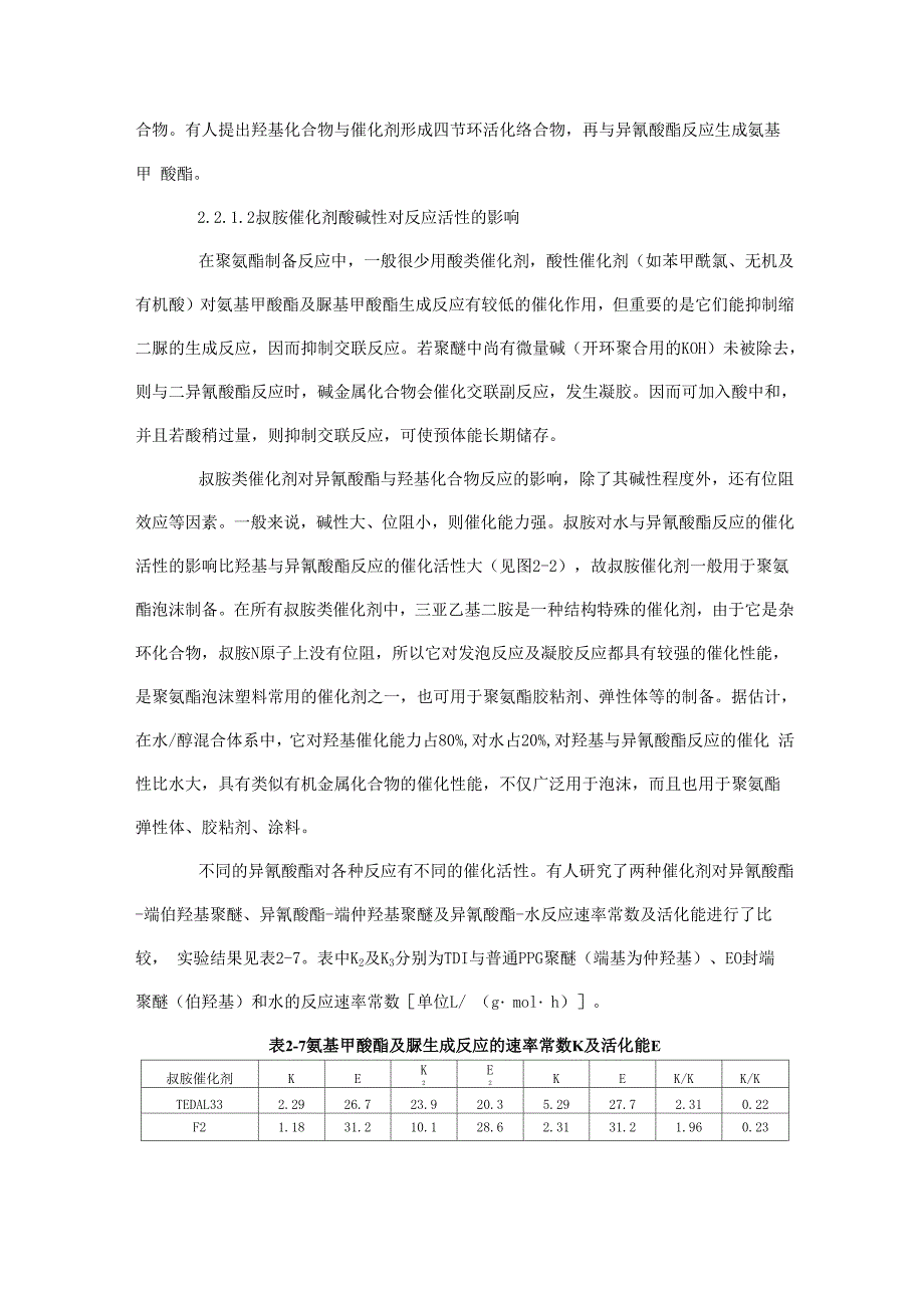 催化剂对异氰酸酯反应活性的影响_第2页