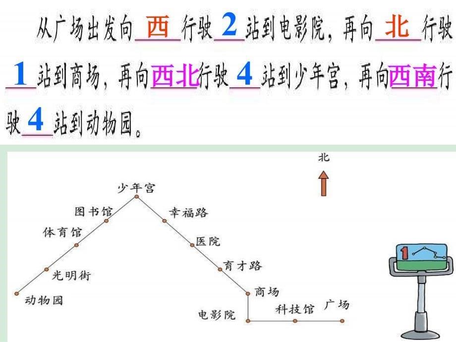 北师大版二下认识路线PPT课件之五_第5页