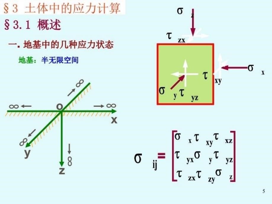 最新土力学3第三章地基应力计算新修PPT课件_第5页