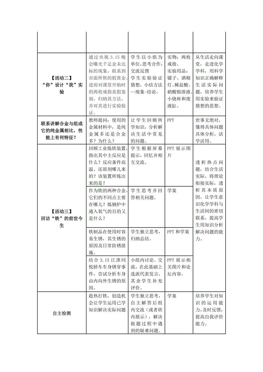 金属和金属材料.doc_第4页