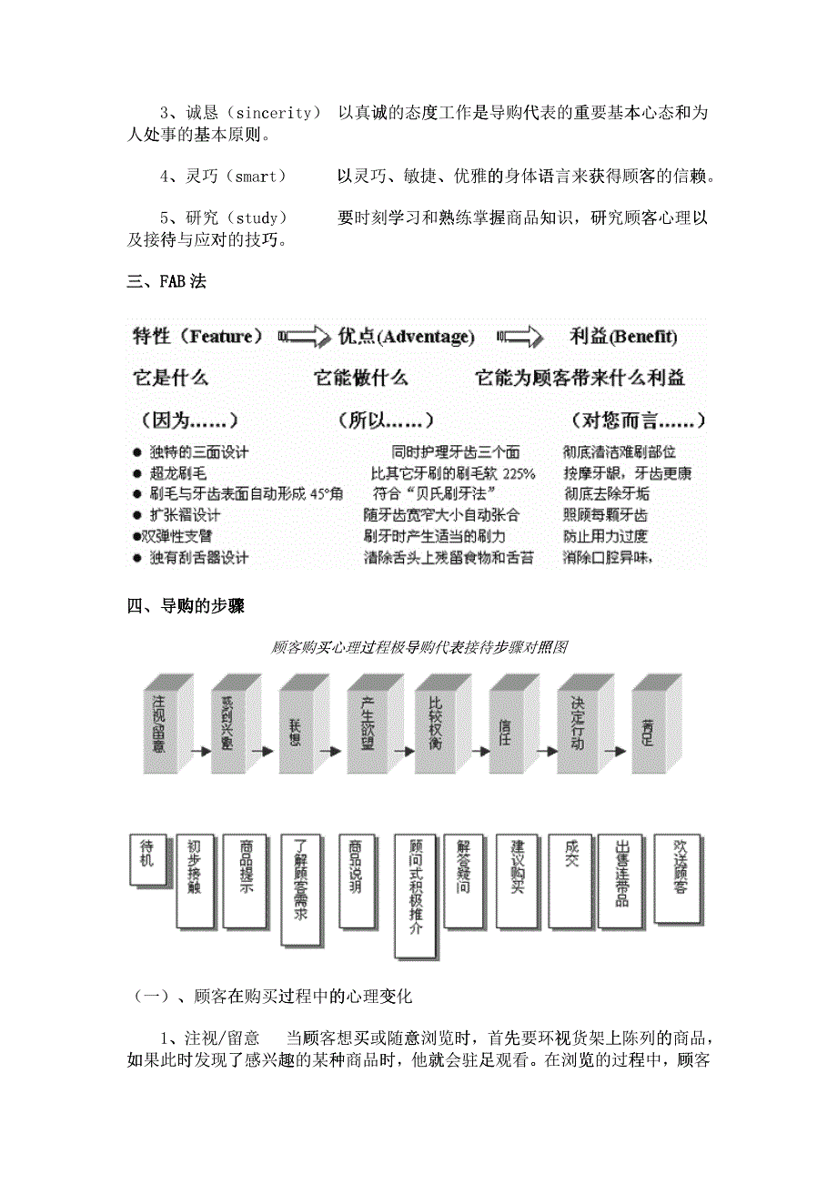 某公司促销导购代表手册_第4页