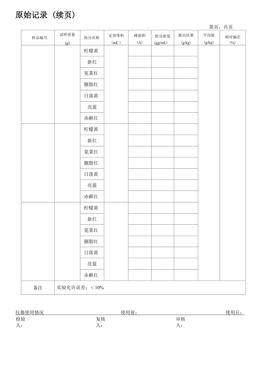 高效液相色谱法分析原始记录_第2页